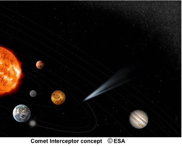 P20201214 Comet Interceptor.jpg